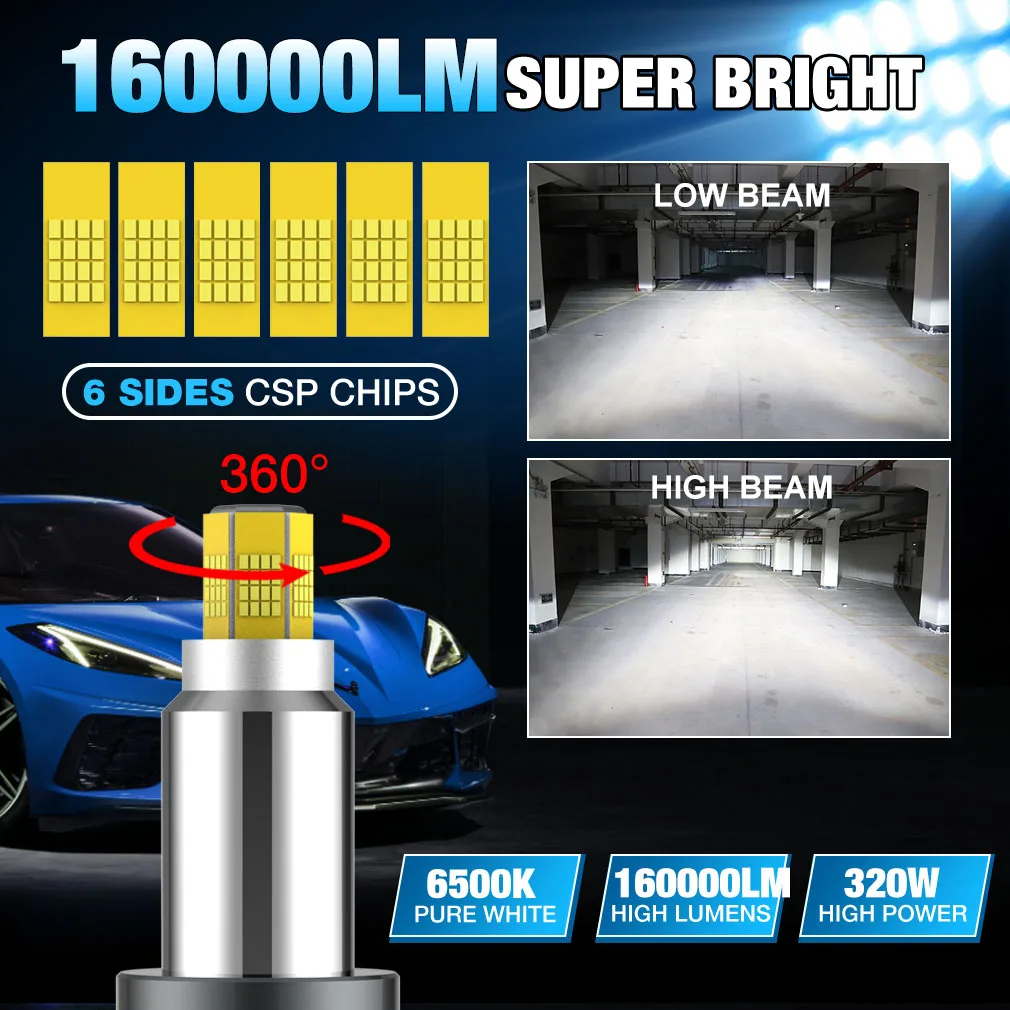 High Power H7 Led Headlight D2S D2R Canbus 300W 30000LM H1 H11 9005 HB3 9006 HB4 9012 HIR2 Fog Lamp Head Light DC 12V Lights