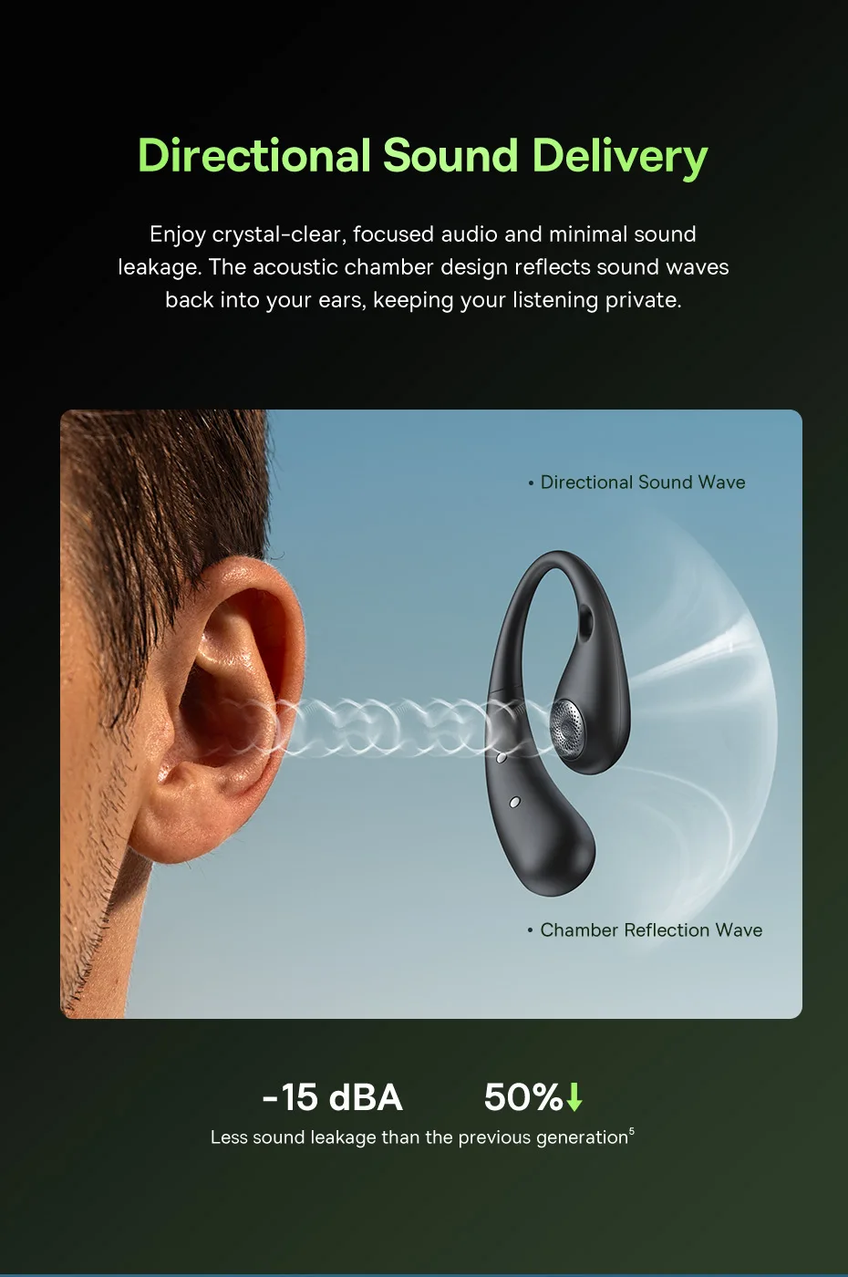 Baseus Eli Sport 2 Open-Ear-Kopfhörer, kabellos, Bluetooth 6.0 OWS-Kopfhörer, hochauflösend, mit LDAC OWS-Kopfhörer, Ohrbügel-Sport-Ohrhörer – Detail 9