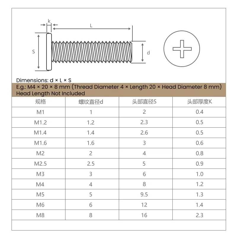 M2 M2.5 M3 M4 M5 M6 M8 Black 304 Stainless Steel Cross Thin Flat Head Screw CM Cross Blue Dispensing Bolts