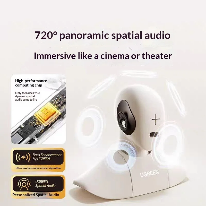 UGREEN WS217 Wireless Earbuds HiTune H5 Pro Bluetooth 6.0 13mm Driver 4 Mic ENC Multipoint 35H Battery USB C Semi In Ear