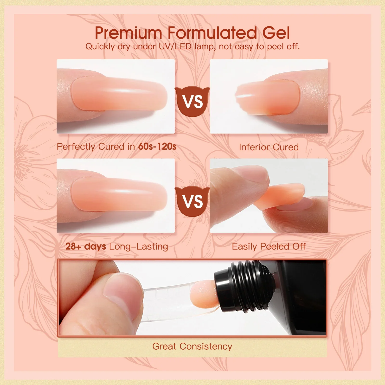 ROSALIND 10/15 ml Poly Nail Gel Semi-permanente Hybride Jelly Vernissen Gel Nagellak Top Base Coat Nail Extension