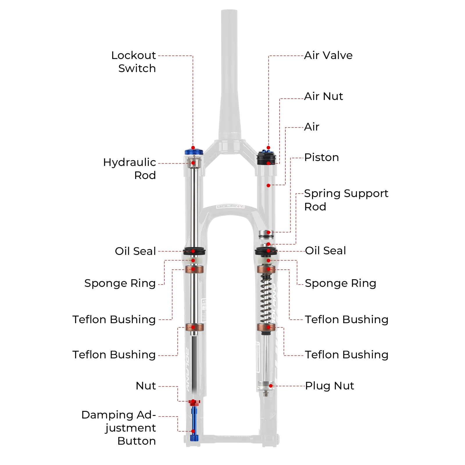 BOLANY Bicycle Fork 26 27.5 29Inch 120 Travel Air Oil Suspension Boost Thru Axle MTB Air Fork R29 Damping Adjustable Bike Part