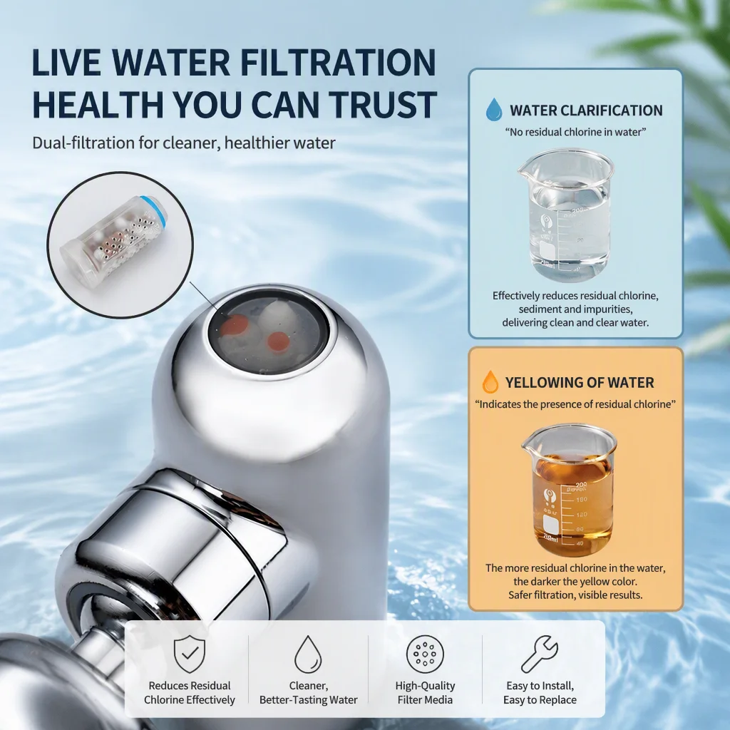 360° Swivel Faucet Nozzle, Anti-Splash External Aerator Filter for Kitchen Bathroom Sink, Rotatable Water Outlet