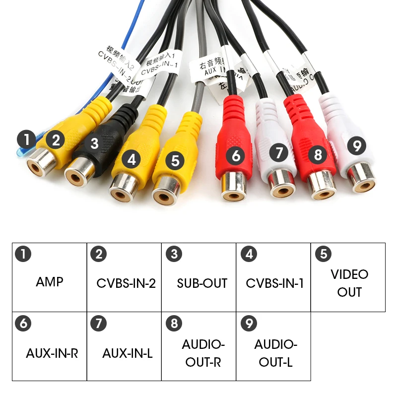 Vtopek Car Radio RCA Output Wire Cable With Microphone Video Output/input Audio Subwoofer microphone optional