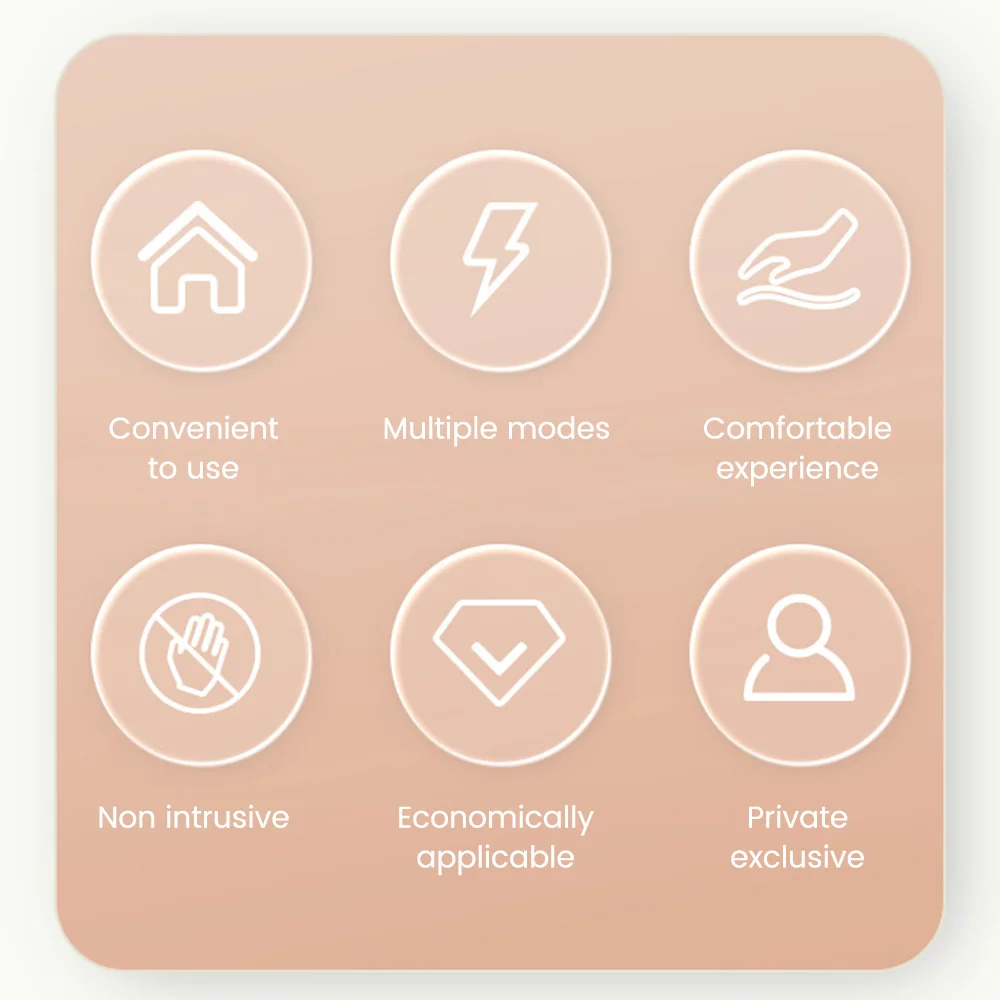 Thumbnail 3 - #34 Electric Massaging Chairs Discount Picks