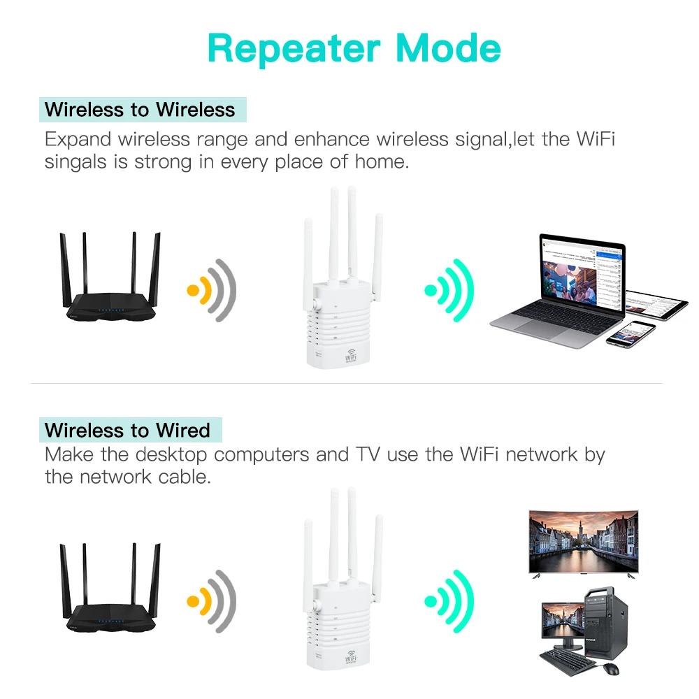 FENVI 450Mbps WiFi Repeater Wireless Booster High Antenna Network Amplifier Repeater Signal Extender Range Signal WiFi Repetidor