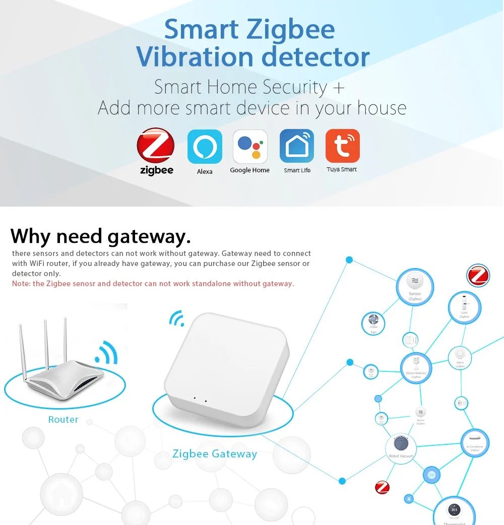 ZB-WD-1 Smart Zigbee Vibration Sensor Detector Anti-theft Sensor Real-time Monitoring Device Changes Used With Zigbee Gateway