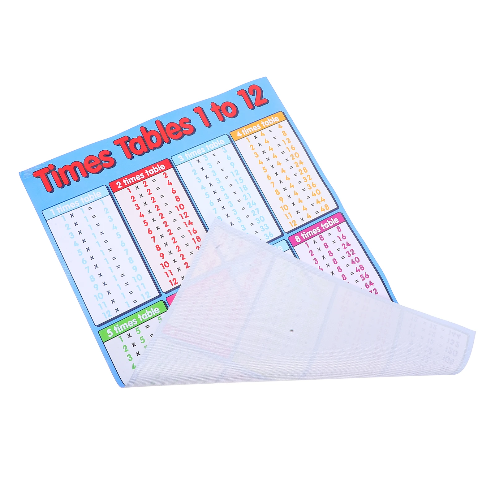 1pc Multiplication Table Wall Stickers 99 Times Tables Removable Wall Decals Room Glass Stickers Educational