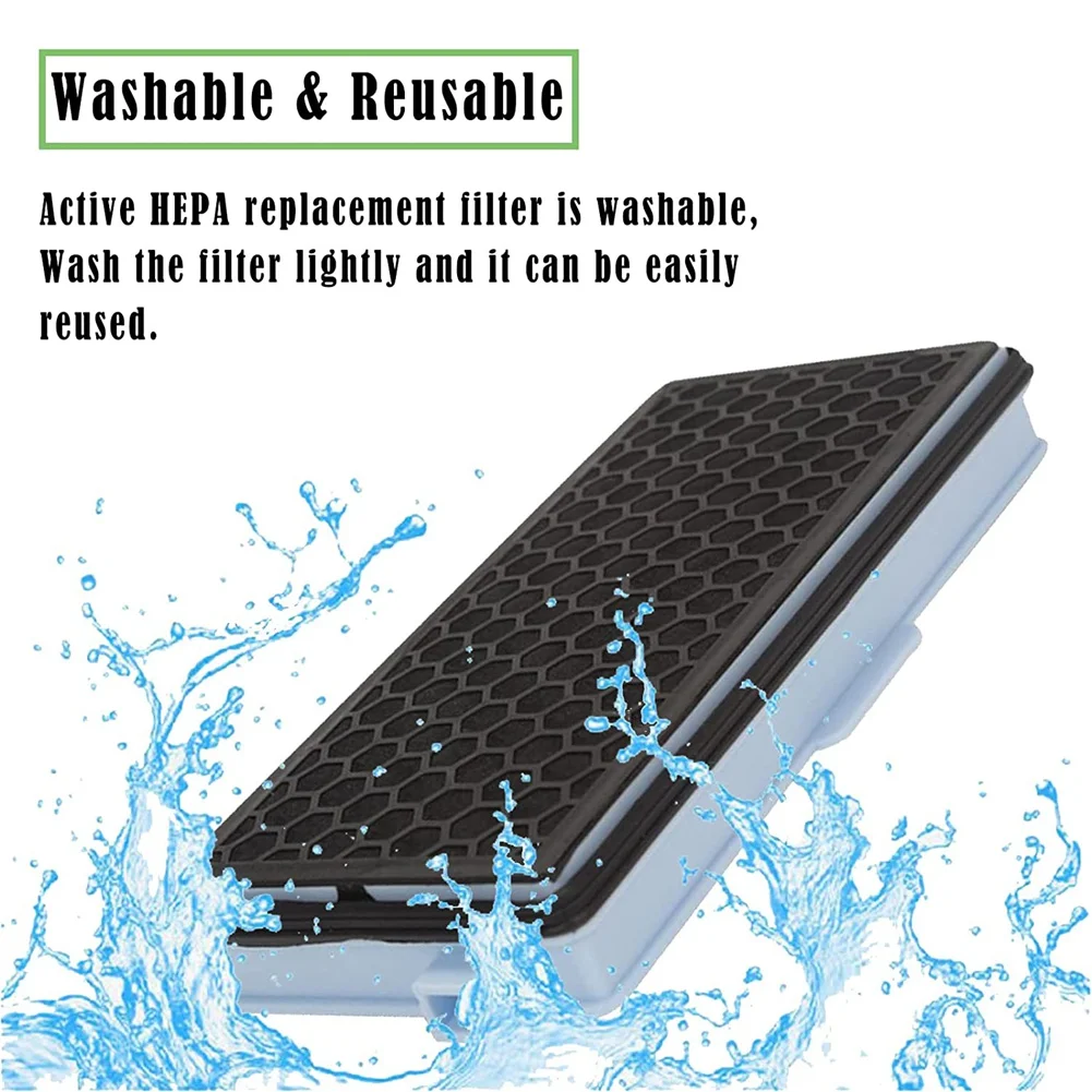 2X HEPA Filters For Vacuum Filters Compact C1-C2 Complete C2- C3 S8340 + 3 Air Clean Filters + 3 Motor Filters