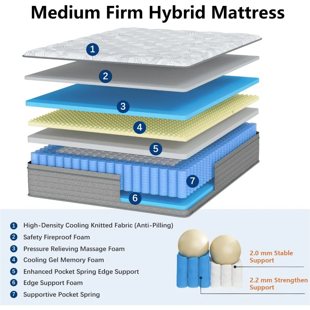 Thumbnail 2 - #30 Best Hybrid Mattress to Buy In 2026