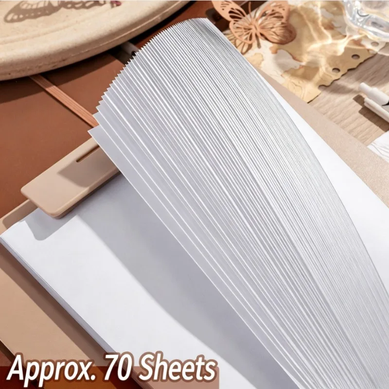 Thumbnail 3 - #84 Best Clipboards to Buy In 2026