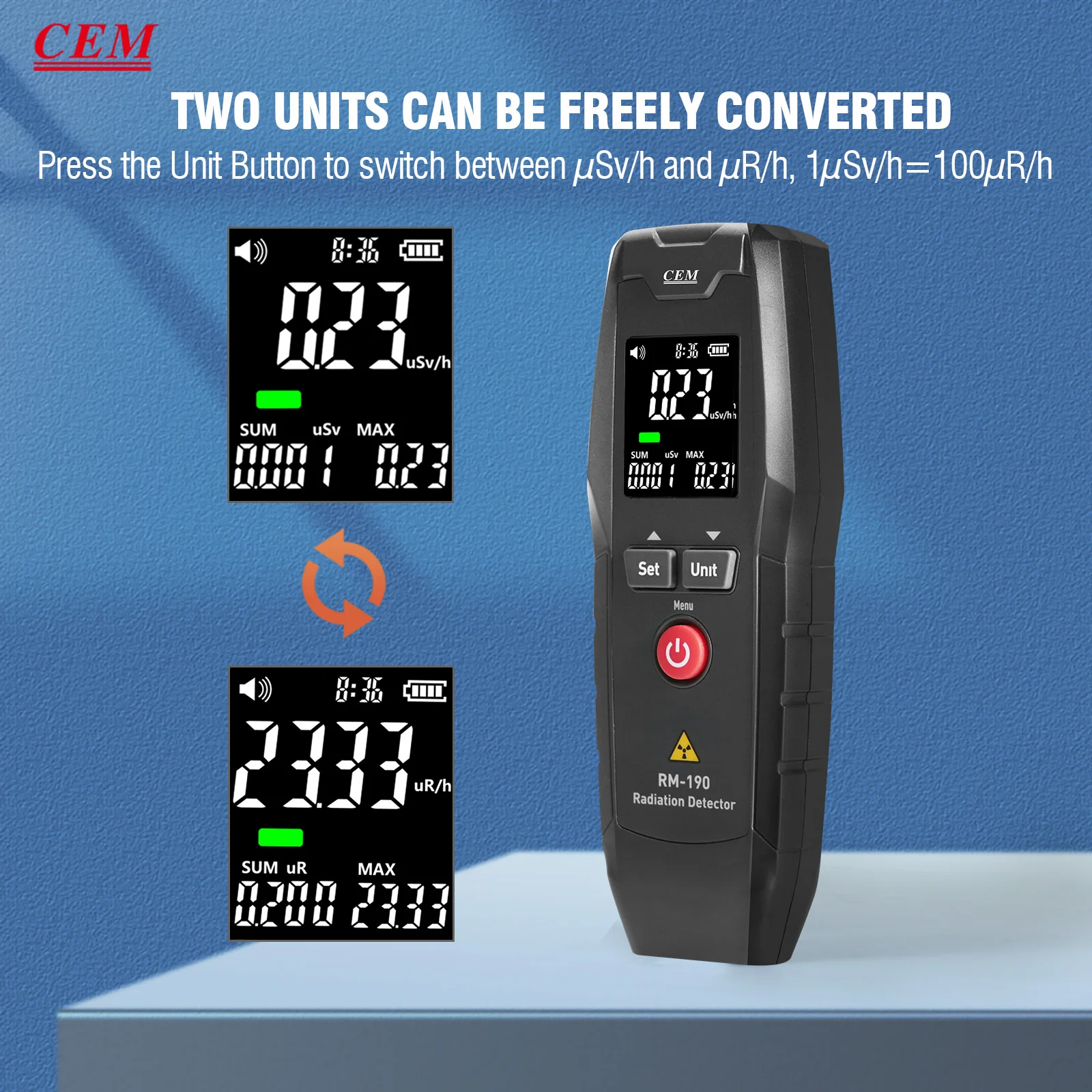CEM RM-190 Radiation Detector Alpha Beta Gamma X β γ Ray Radiation Tester
