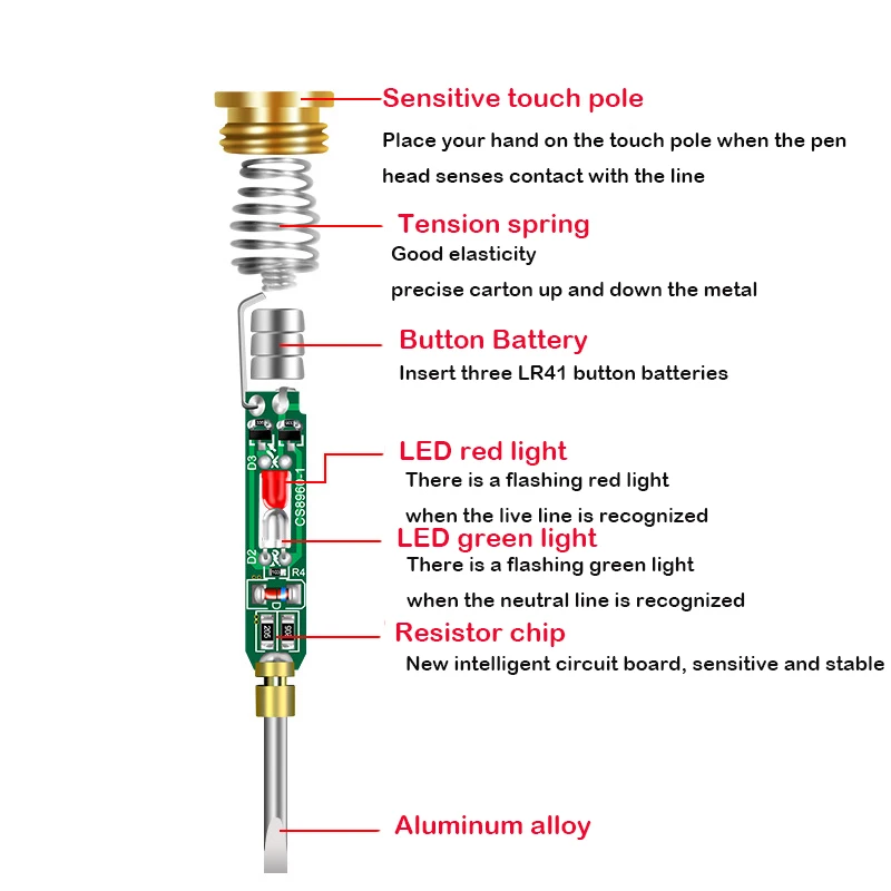 Intelligente Spanningstester Pen Ac Contactloze Inductie Test Potlood Voltmeter Vermogensdetector Elektrische Schroevendraaier Indicator