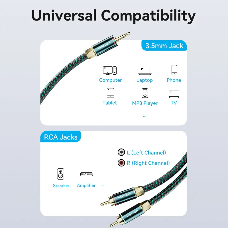 Vention RCA Cable 2RCA to 3.5mm Hi-Fi Tinned Braided RCA to AUX Audio Cable For DJ Controller Speaker Turntable TV Car Stereo