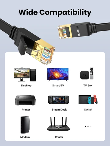 UGREEN Cat 7 Ethernet кабель 10 Гбит/с RJ45 для высокоскоростного интернета — фото устройства