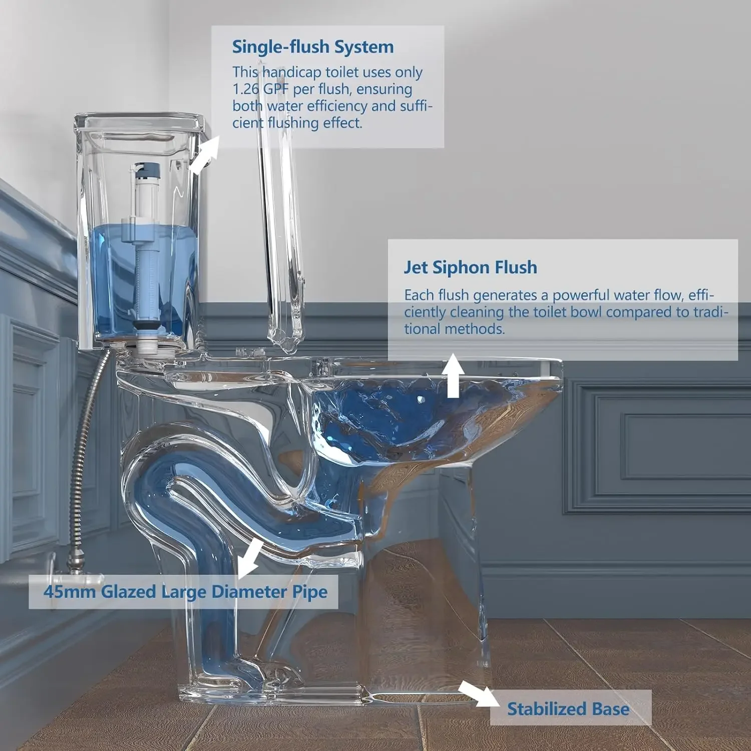 [صفقة ساخنة، عرض وقت محدود! ]مراحيض طويلة لكبار السن 21 بوصة مرحاض طويل جدًا مع مصيدة S وخزان دافق فردي، مرحاض مرتفع B