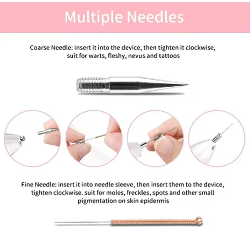 

Compact household whitening pen