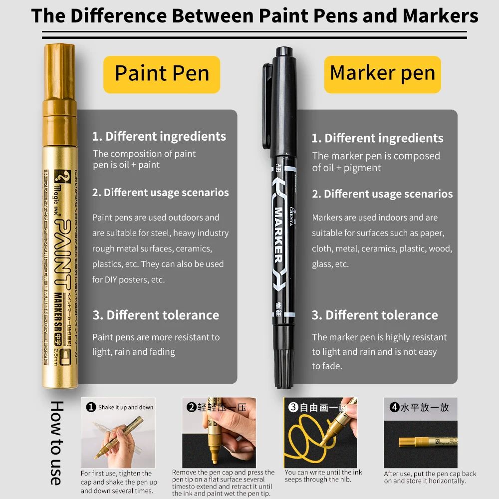 1.2mm/2.5mm Permanent Paint Pen Tire Markers Rubber Car Tyre Tread Markers Pens Quick Dry Waterproof 2/3Pcs for DIY Metal Rocks