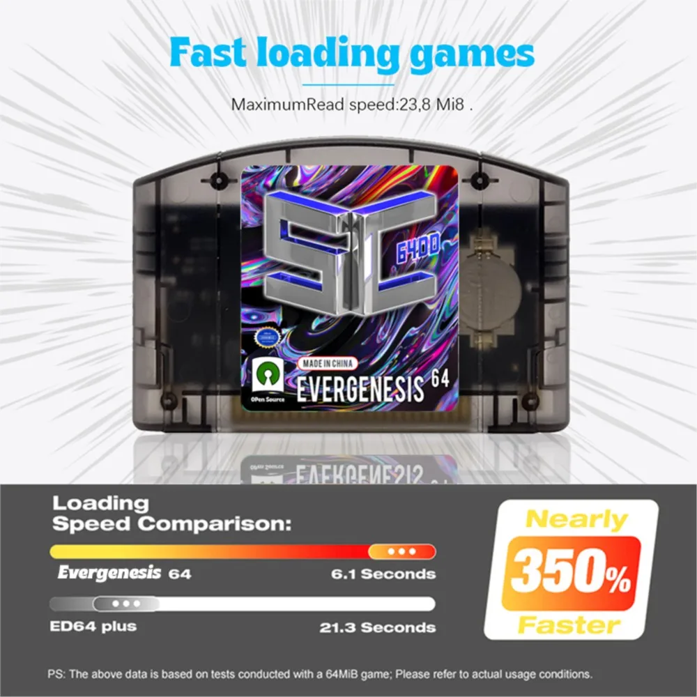 SummerCart 64 SC64 Open Source Game Card N64 with Built-in Emulator For Nintendo 64 Console Gift 32GB TF Card 5400 Games