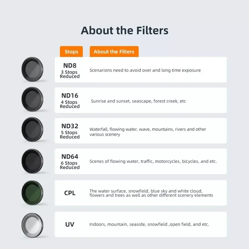 AMagis-Filtro impermeável Sports Camera, Lente protetora Shadowstone, Insta360, GO3S, GO3, GO2