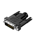 DVI