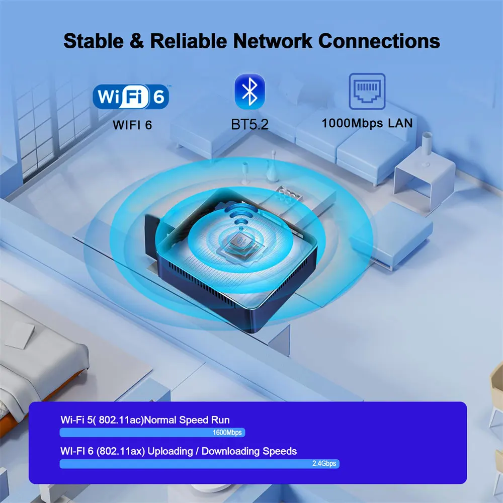 OEM الثلاثي 4K عرض كمبيوتر مكتبي صغير ويندوز 11 WiFi6 مكتب الفصول الدراسية 16GB RAM N100 كمبيوتر صغير