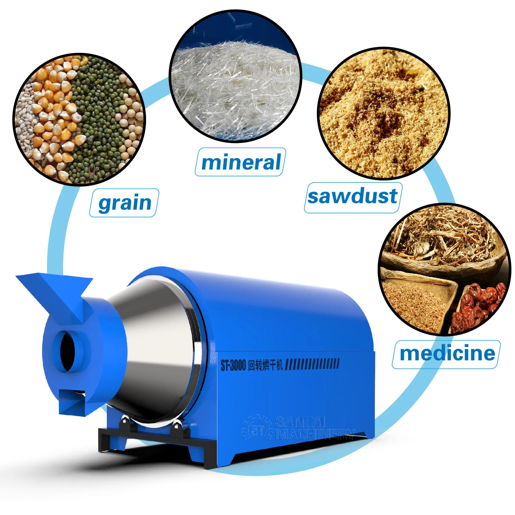 

Small Electric Heating Grain Processing Equipment Industrial Mineral Powder Salt Rotary Drum Dryer