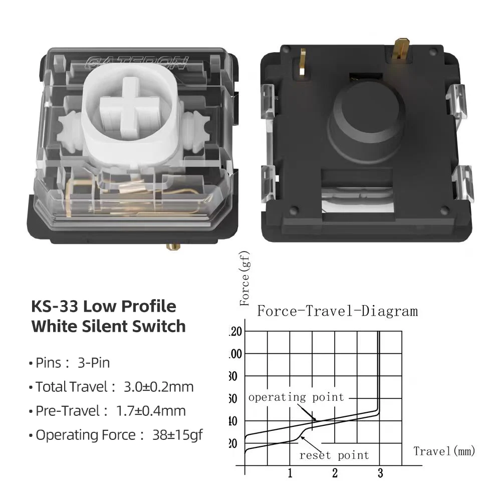 Gateron KS-33 KS 33 Low Profile Silent Switch Black Red White 3 pins RGB for Ultra-slim Ultimate Gaming Mechanical Keyboard