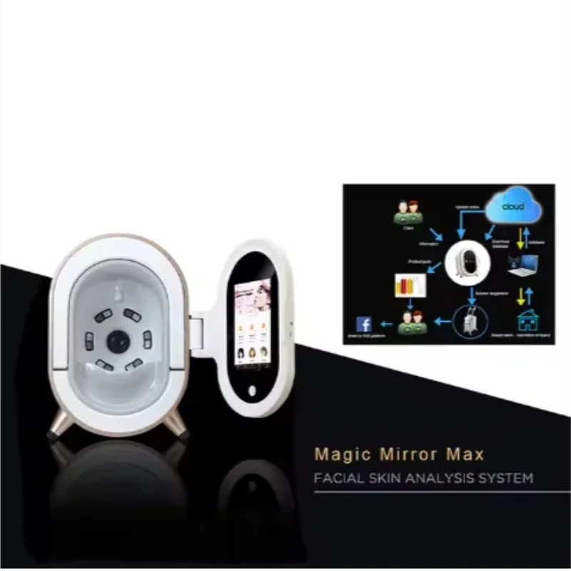 صالون تجميل ثلاثي الأبعاد لتصوير الوجه وتحليل إدارة اختبار الجلد والعناية بالبشرة وجهاز التجميل