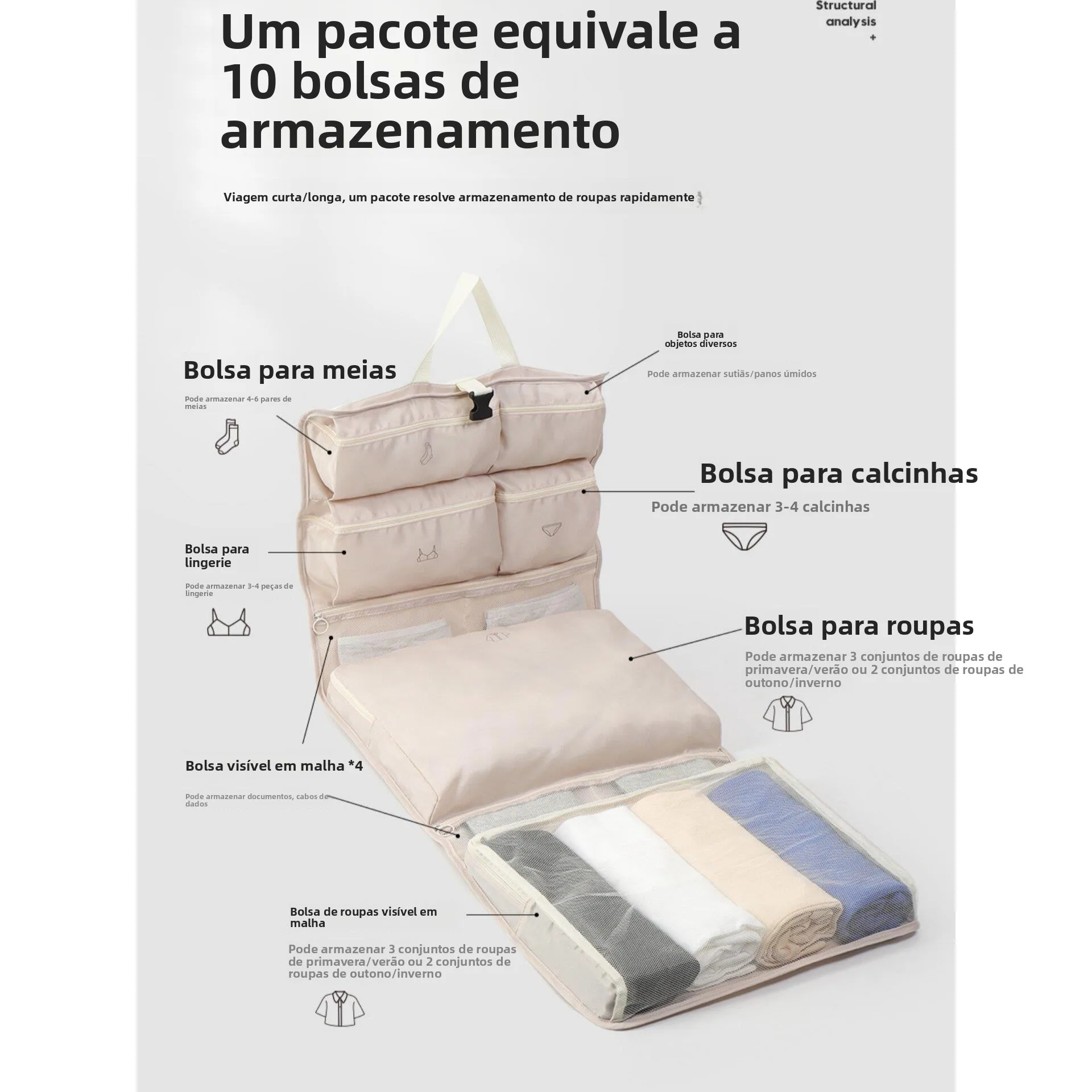 bolsa-de-armazenamento-suspensa-para-viagem-portatil-multicamadas-dez-em-um-grande-capacidade-para-viagens-de-ferias-e-n
