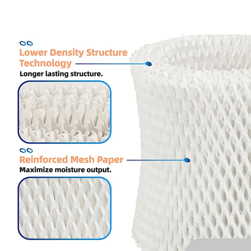 KEOL-2 ชิ้นตัวกรองความชื้นสําหรับหลังคาข้างเตียงสําหรับหลังคาข้างเตียงเนอสเซอรี่ตัวกรองความชื้น