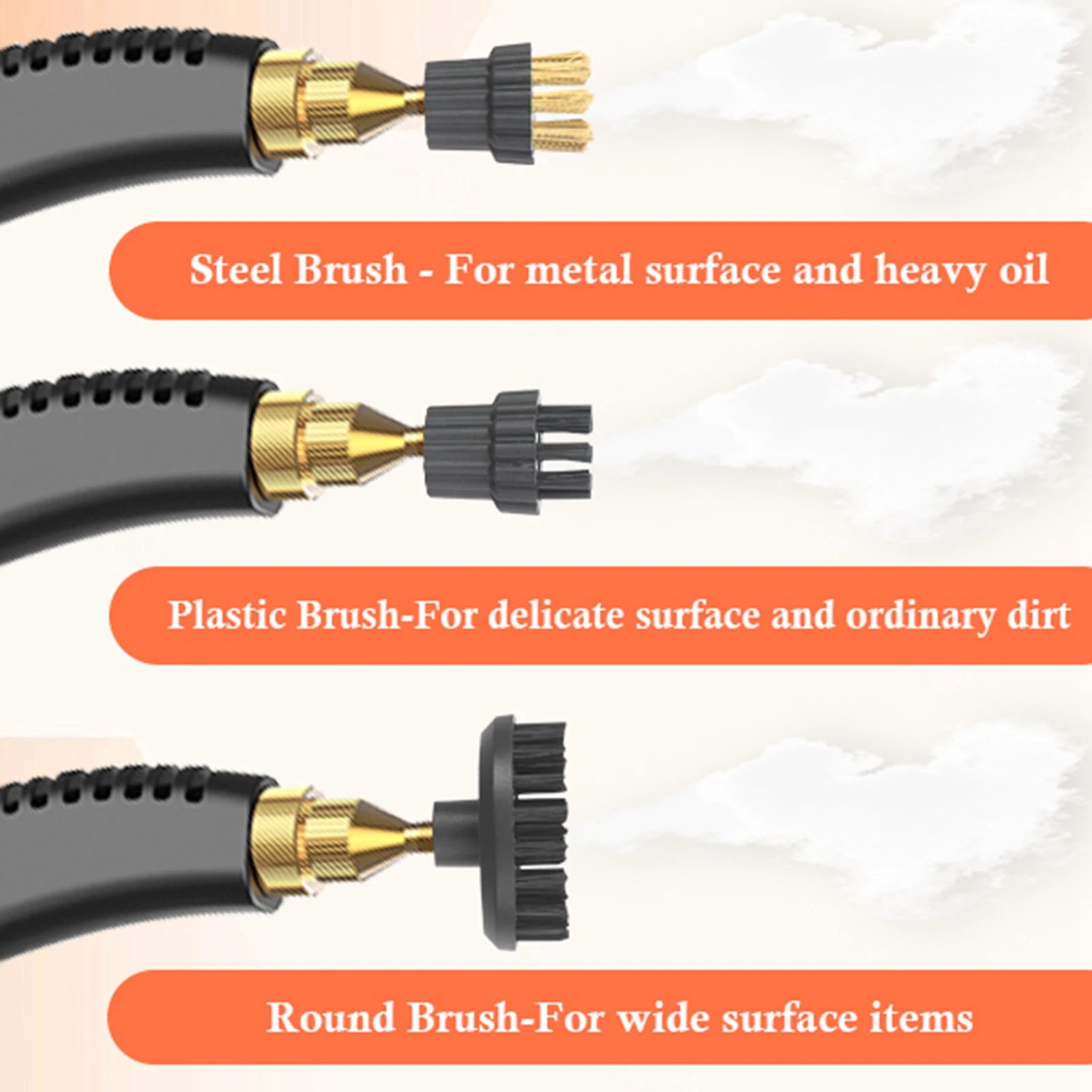 เครื่องอบไอน้ําแบบใช้มือถือ 50-210 มล./นาทีอเนกประสงค์แบบพกพาอุณหภูมิสูงแรงดันสําหรับเฟอร์นิเจอร์ภายในบ้านเสื้อผ้าโซฟา