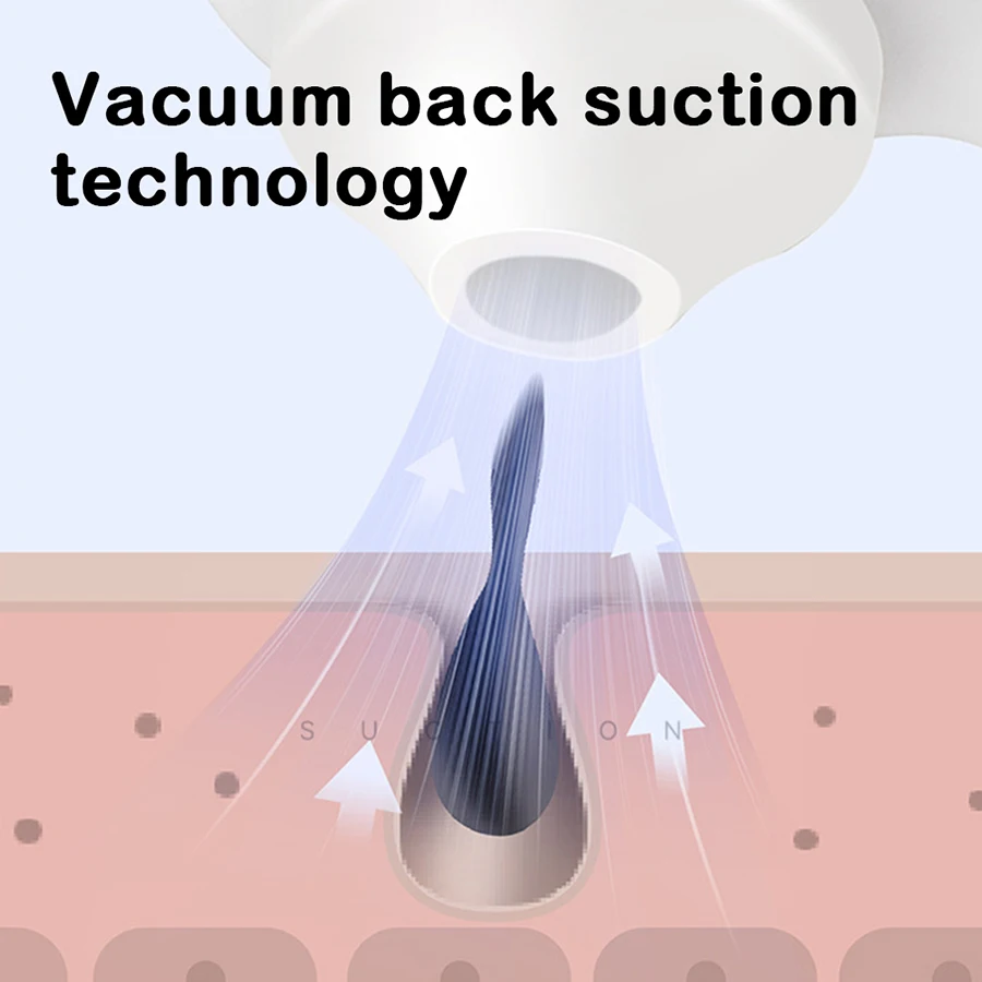 ZenithLife Visualization Blackhead Remover 2025 Vacuum Suction Technology Free 3 Suction Heads Multi-level Adjustable Women Gift