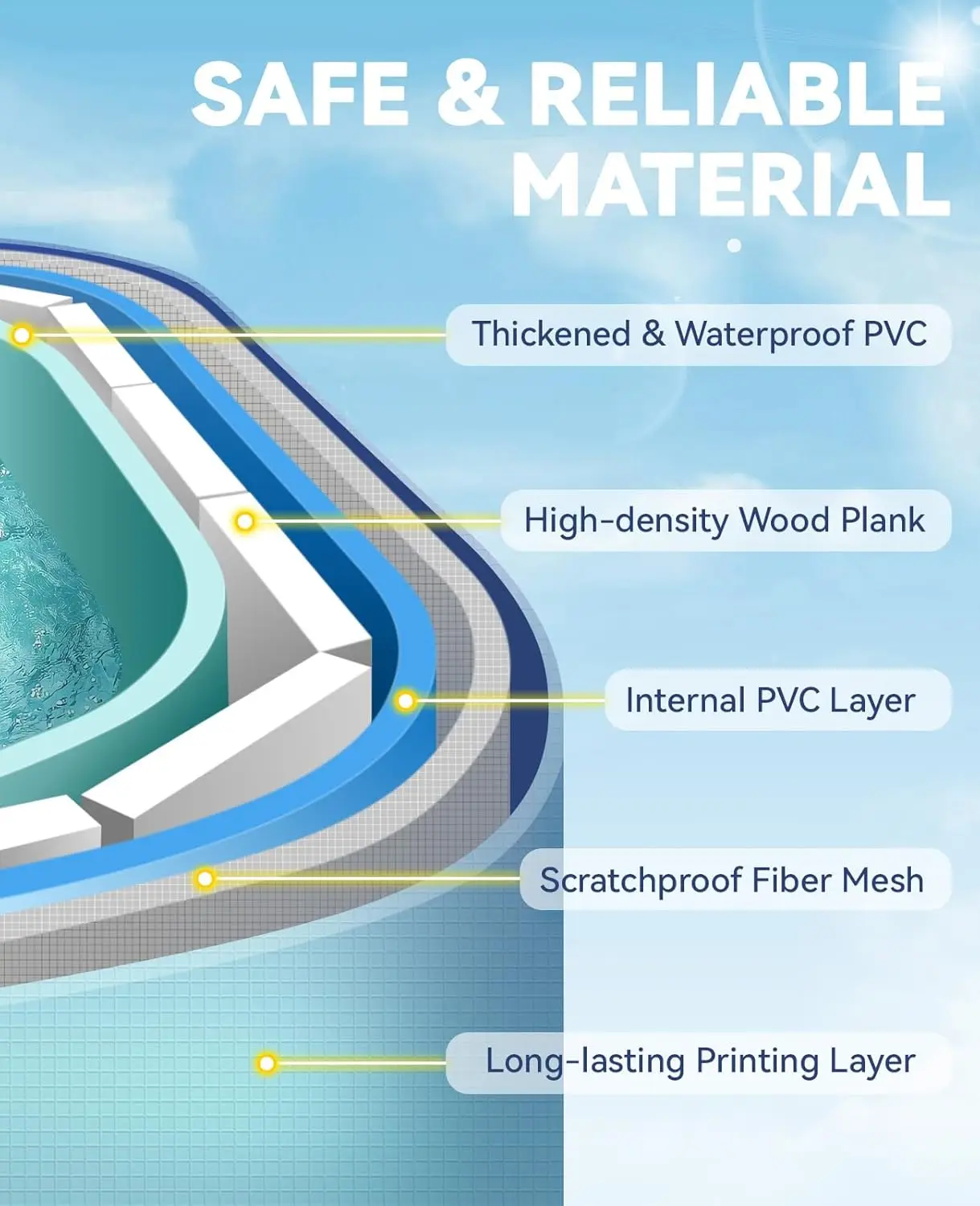 

Foldable Pool, Non Inflatable Pools for Kids and Adults, Outdoor Pool with Metal Bracket, Foldable Dog Pool