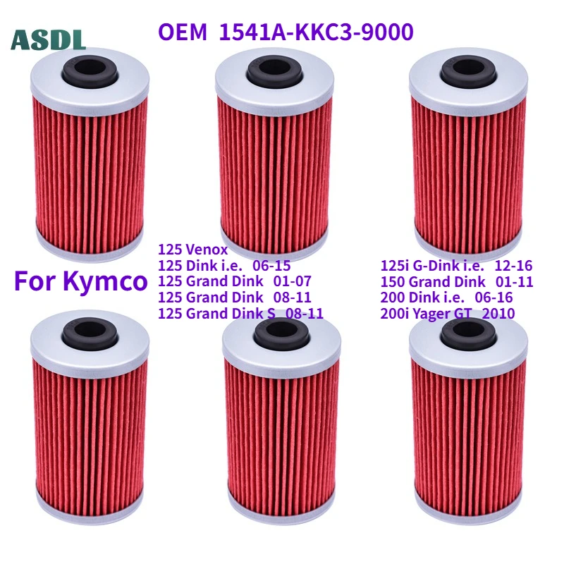 Oil Filter Cleaner …