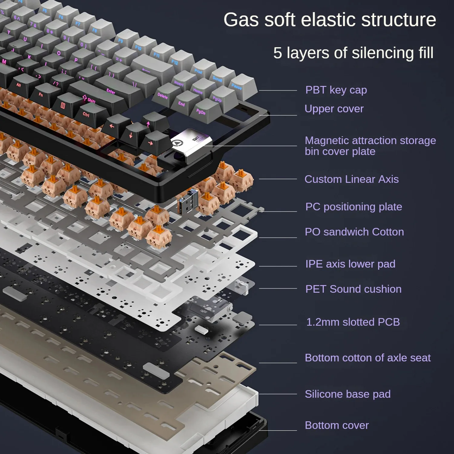 YINDIAO-Teclado ergonômico sem fio para jogos, Y87 Teclado mecânico, Junta Hot Swap, 80% Layout Layout, Modo 3, RGB, personalizado, PC, Escritório