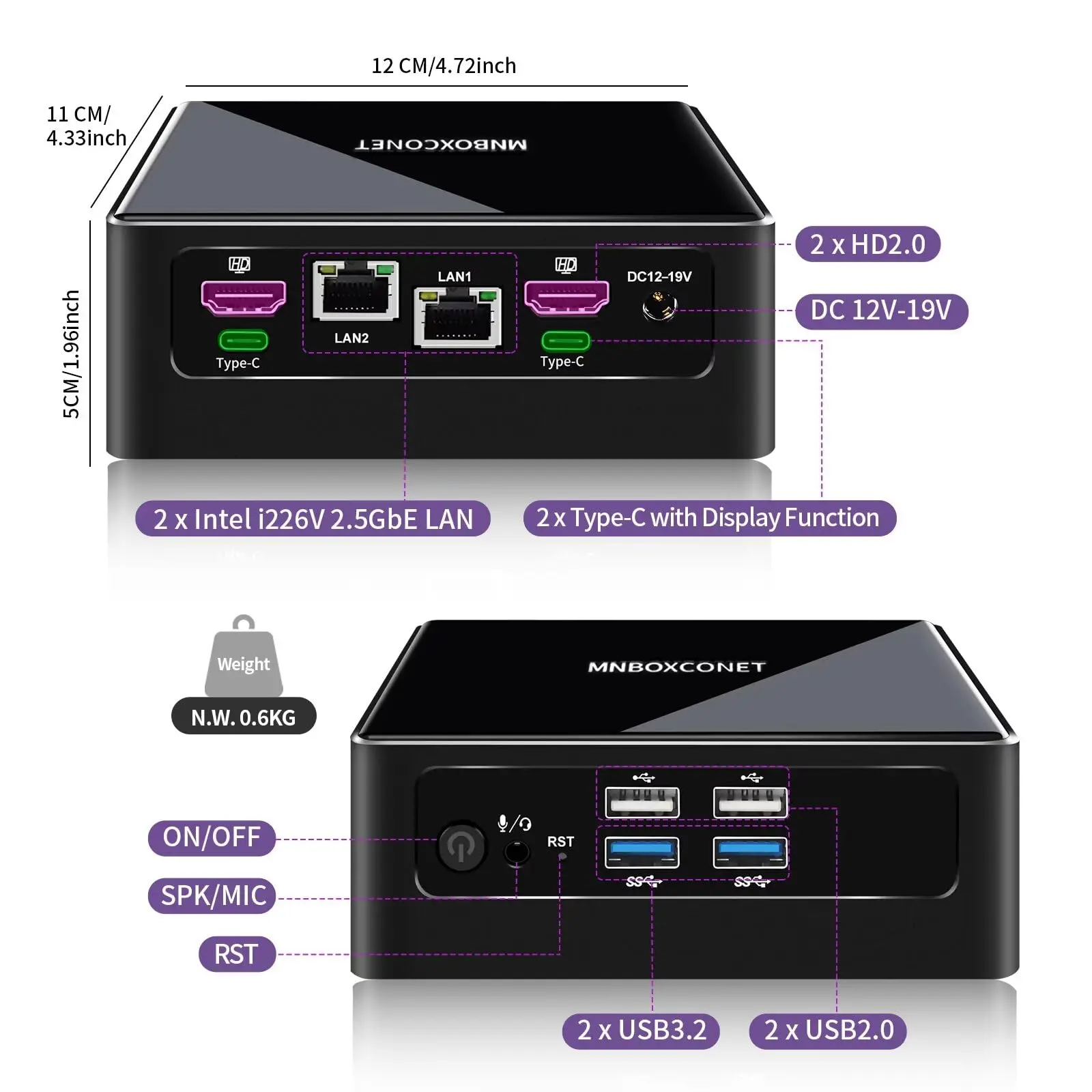 Рисунок 5 - MNBOXCONET Мини-ПК 13-го поколения U300 (до 4