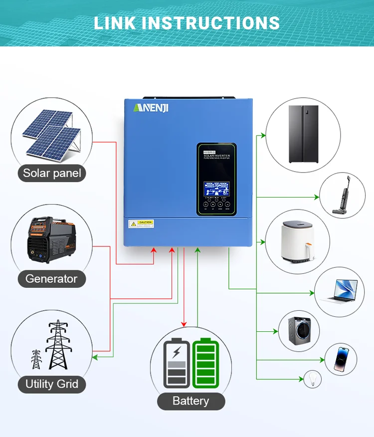 3KW عاكس للطاقة الشمسية الهجين 24V خارج الشبكة MPPT 100A PV 500VDC 50/60 هرتز جهاز التحكم في الشحن بالطاقة الشمسية مع WiFi ﻿