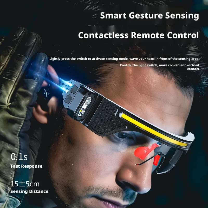 Portable Multi-Function Eye Protection Charging Warning Headlamp with Sensor Small And Compact Eye Glass Light