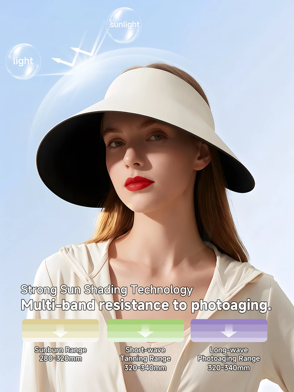 Summer New Seamless Sun Hat with UV Protection for Women, Featuring A Large Brim and An Empty Top for Shade
