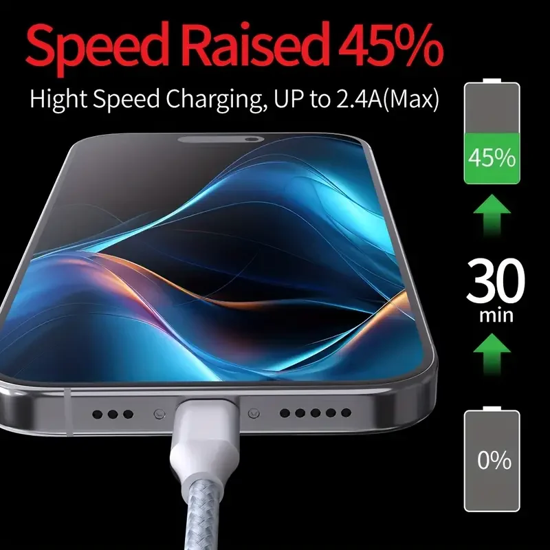 1 قطعة 3 قطعة كابل USB A إلى Type-C كابل مضفر من النايلون 18 وات 480 ميجابت في الثانية متوافق مع iPhone 16 15 لجهاز iPad MacBook، لهاتف Galaxy S25 S24