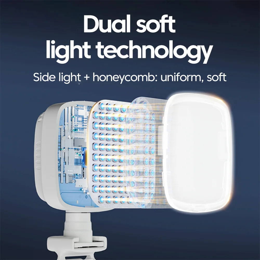 Mini luce lunare per selfie, luce di riempimento ricaricabile, 3 modalità, luminosità regolabile, clip per telefono, laptop, tablet, riunioni, trucco