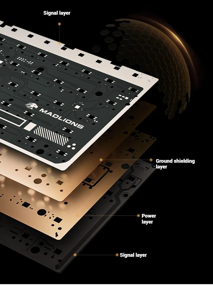 Madlions FGG TITAN68 Turbo Gaming Tastiera Interruttore magnetico E-sport Guarnizione RT0.001 68 tasti Tastiera FPS 8000HZ PC Kaycaps RT0.001mm