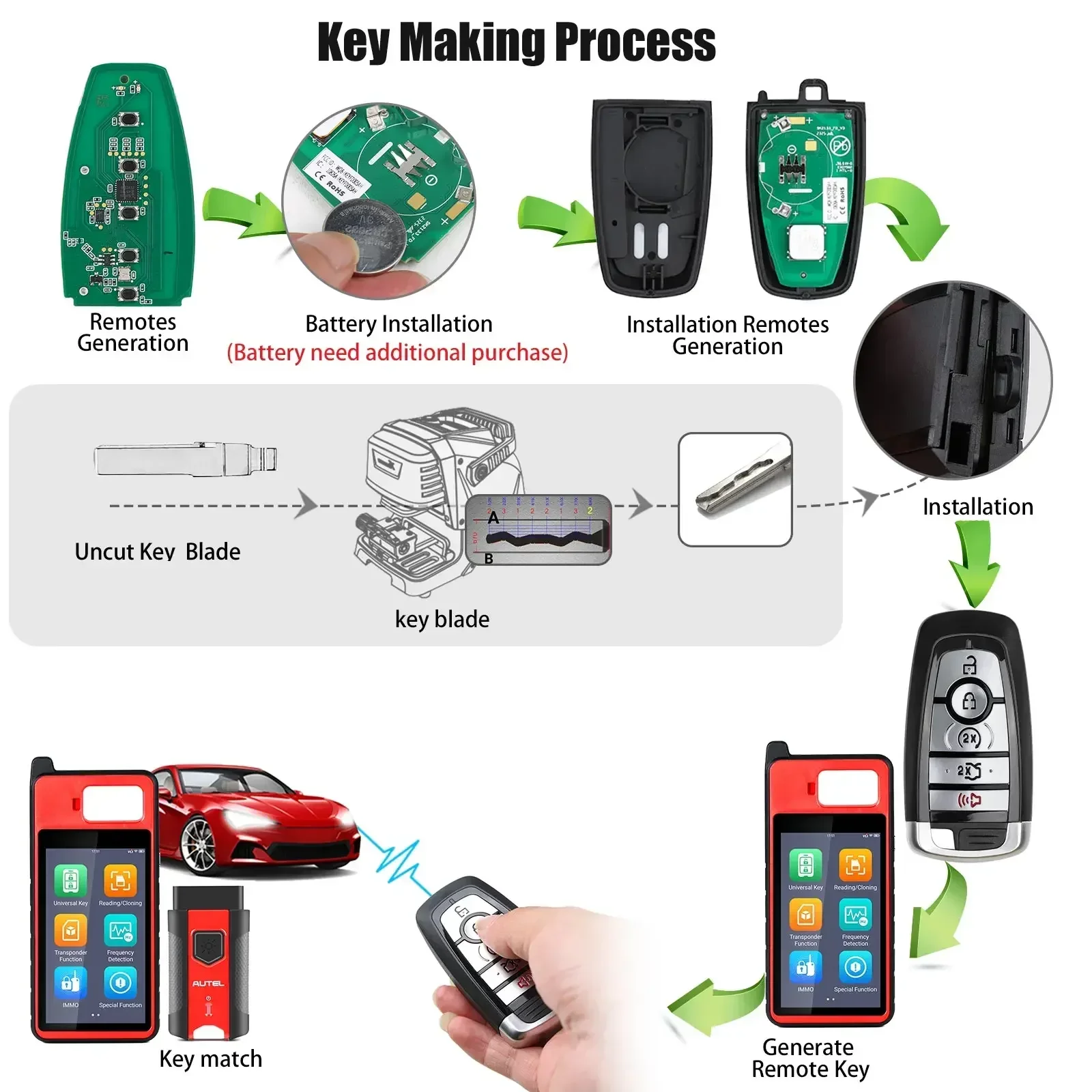 AUTEL Smart Key IKEYFD004AH IKEYFD004AL IKEYFD005AH IKEYFD005AL MAXIIM IKEY Premium Style for Ford Used with KM100 IM508 IM608