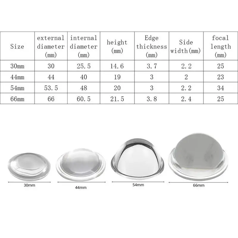 LED Lens 30/44/54/66mm Convex Glass Lens LED Convex Lens Condenser Optical Focusing Transparent Surface Flashlight photics