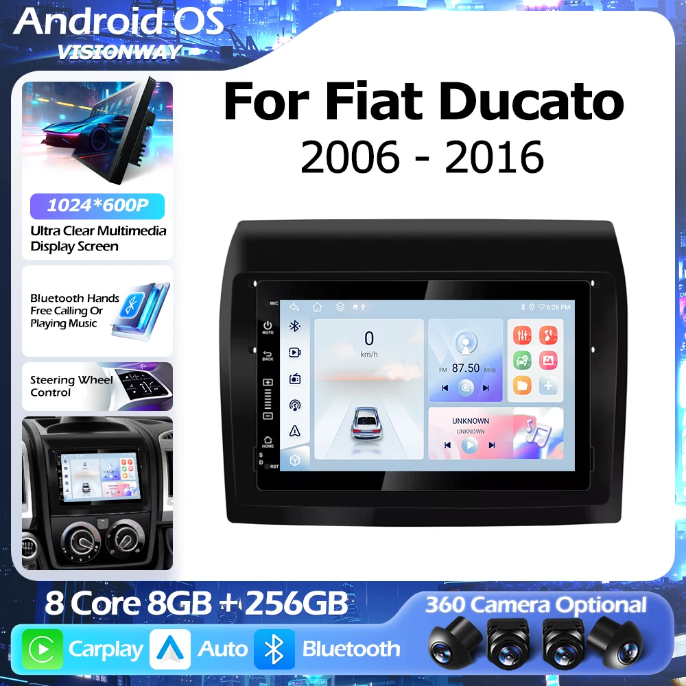 Android 16 For Fiat…