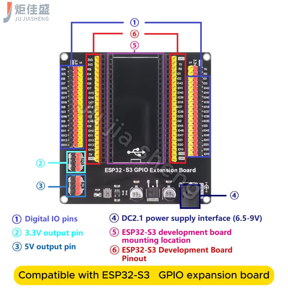 ESP32-S3 拡張ボード、IoT 開発ボード、DC2.1 インターフェース付き ESP32-S3 GPIO 拡張ボード