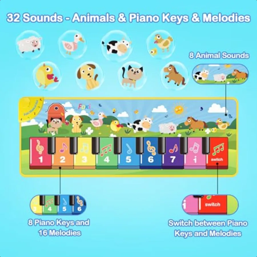 FOKI Bodenklaviermatte für Kleinkinder, Baby, sensorisch, pädagogisch, Tanzen, Tastatur, Teppich, Tiergeräusche, Decke, Touch-Spielmatte, Musical