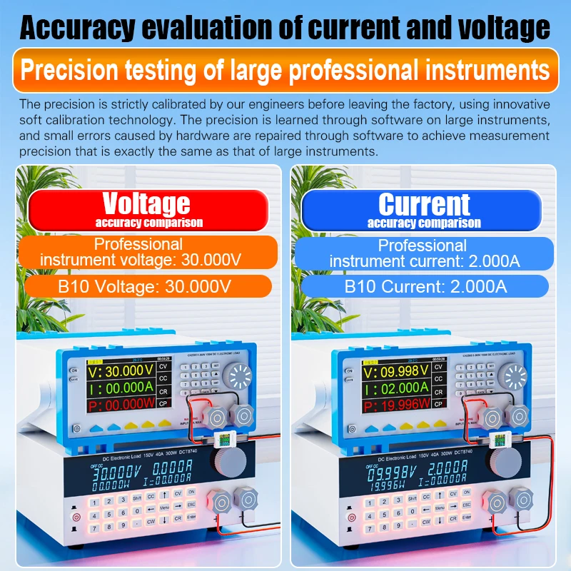B10 DC 4.5-50V Type-c Multi-function Digital Display DC Voltage Ammeter Power Meter Cell Phone Charging Tester 600W 12A Max image 3