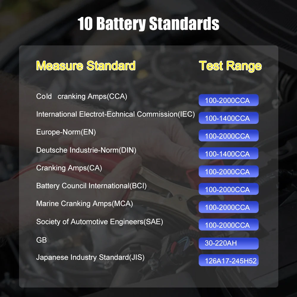 ANCEL BST100 Battery Tester Car Diagnostic Tools Other Tools Battery Charging Test Cranking Test CCA 100- 2000 Auto Battery Test